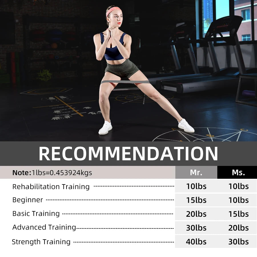 Fitness Resistance Bands