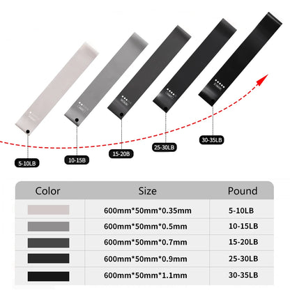 Fitness Resistance Bands 